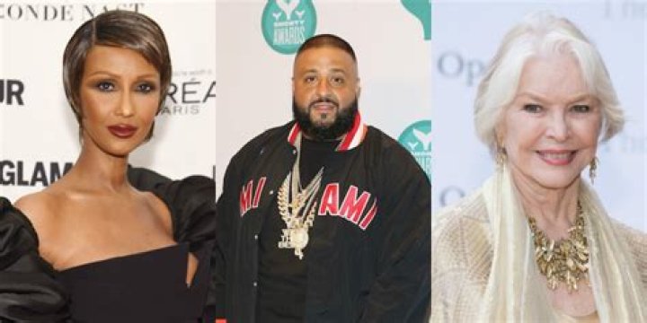 10 Celebrities You Didn’t Know were Muslim