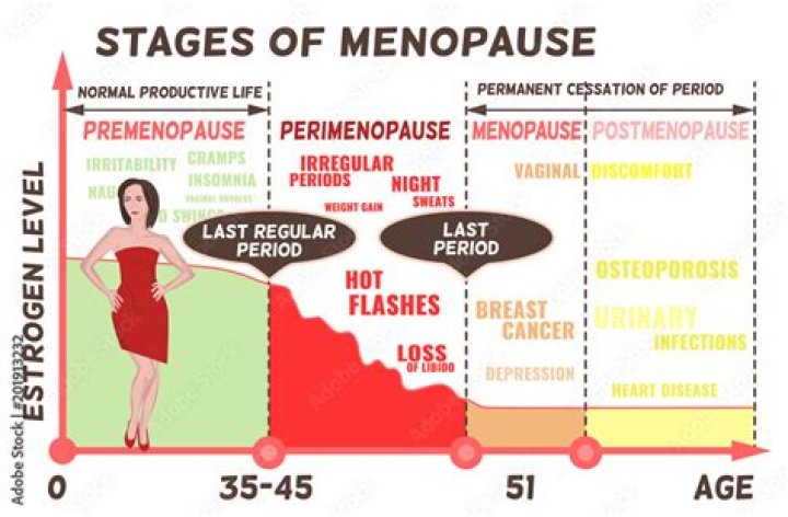 Music star left 'miserable' and 'unable to speak' after suffering with 'male menopause'