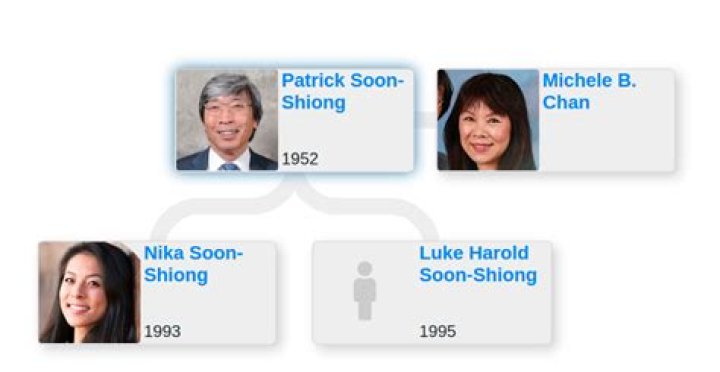 Patrick Soon-Shiong – Family , Family Tree