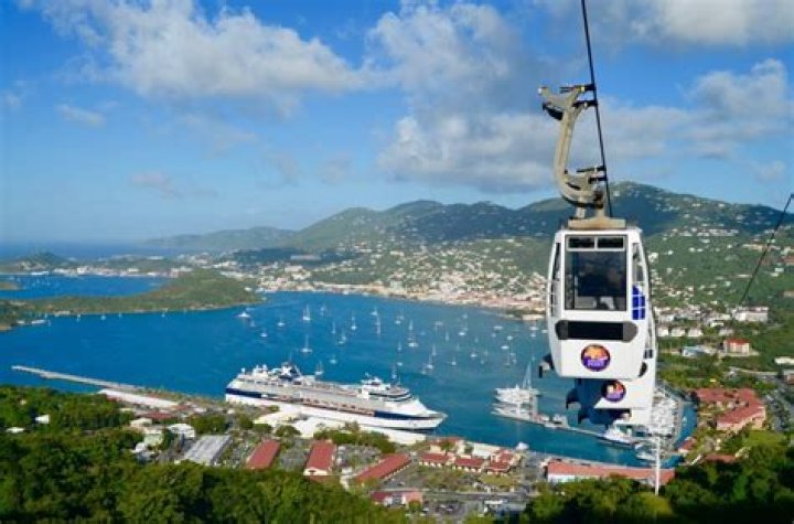 Shopping in St. Thomas: Where to Go & What to Buy