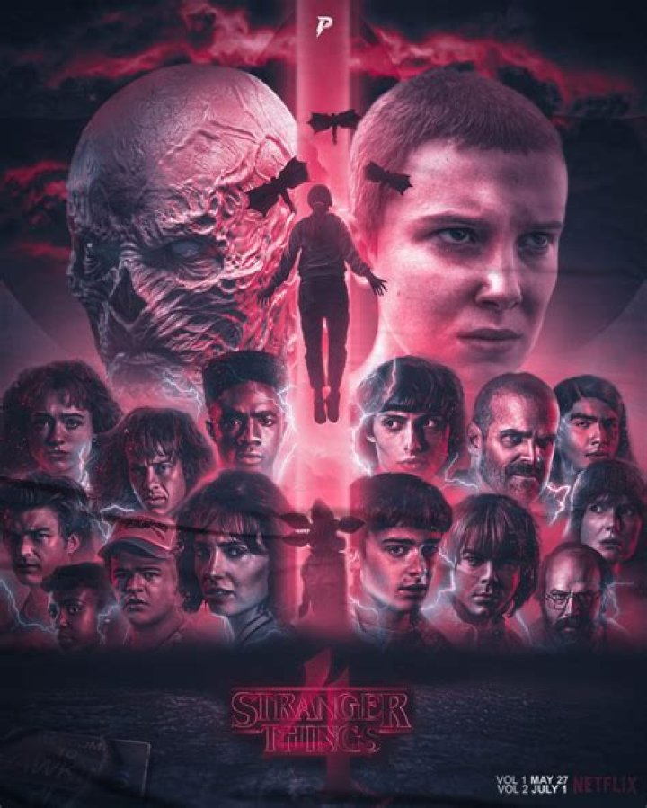Stranger Things season 4 spoilers: What did Will paint?
