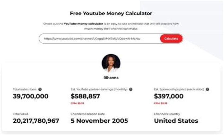 SumiS Tasty Kitchen net worth, income and estimated earnings of Youtuber channel