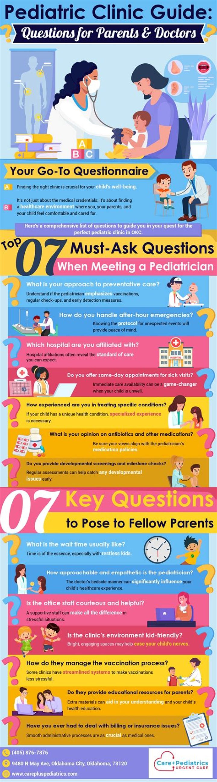 What do parents need to know?