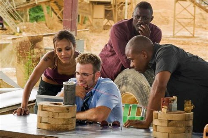 What is The Losers on Netflix?