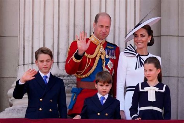 What is the Name of Prince William and Kate’s Little Princess?