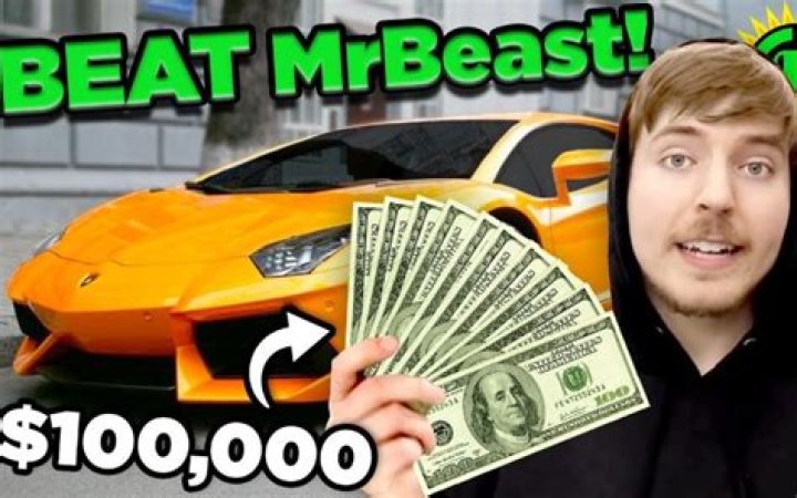 Where Does MrBeast Get All His Money From