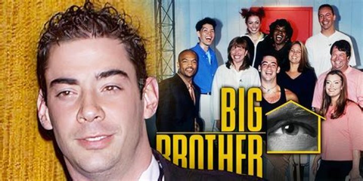 Who won Big Brother season 10? (ending explained)